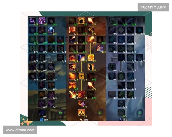 现玩魔兽世界:全面指南 现玩魔兽世界:全面指南